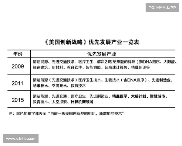 高级战术与战略创新在现代战争中的应用与发展探讨